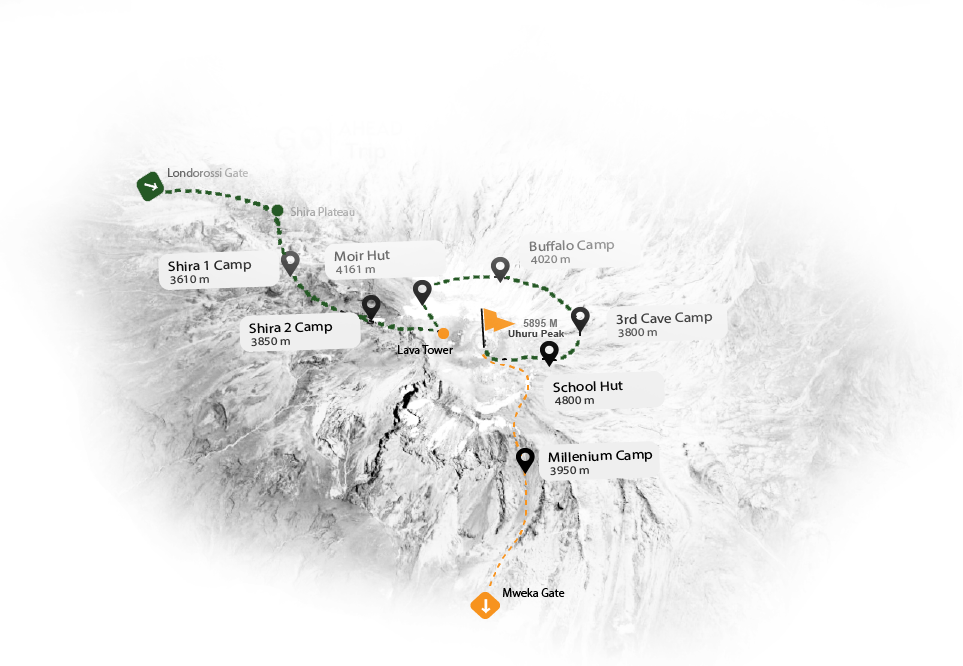 Northern Circuit Map